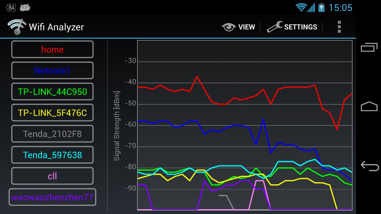 WifiAnalyzer